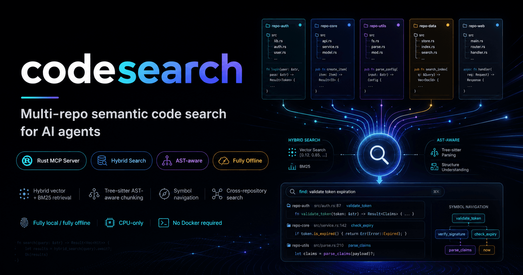 معرفی CodeSearch: موتور جستجوی معنایی و هیبریدی کد برای ایجنت‌های هوش مصنوعی (Claude Code، Codex CLI و OpenCode)