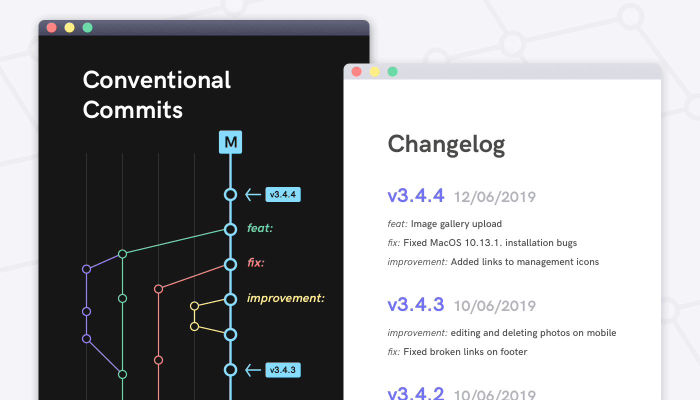کامیت‌های متعارف در Git (Conventional Commits)